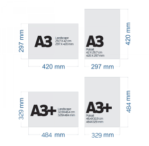 perbedaan ukuran A3 dan A3+