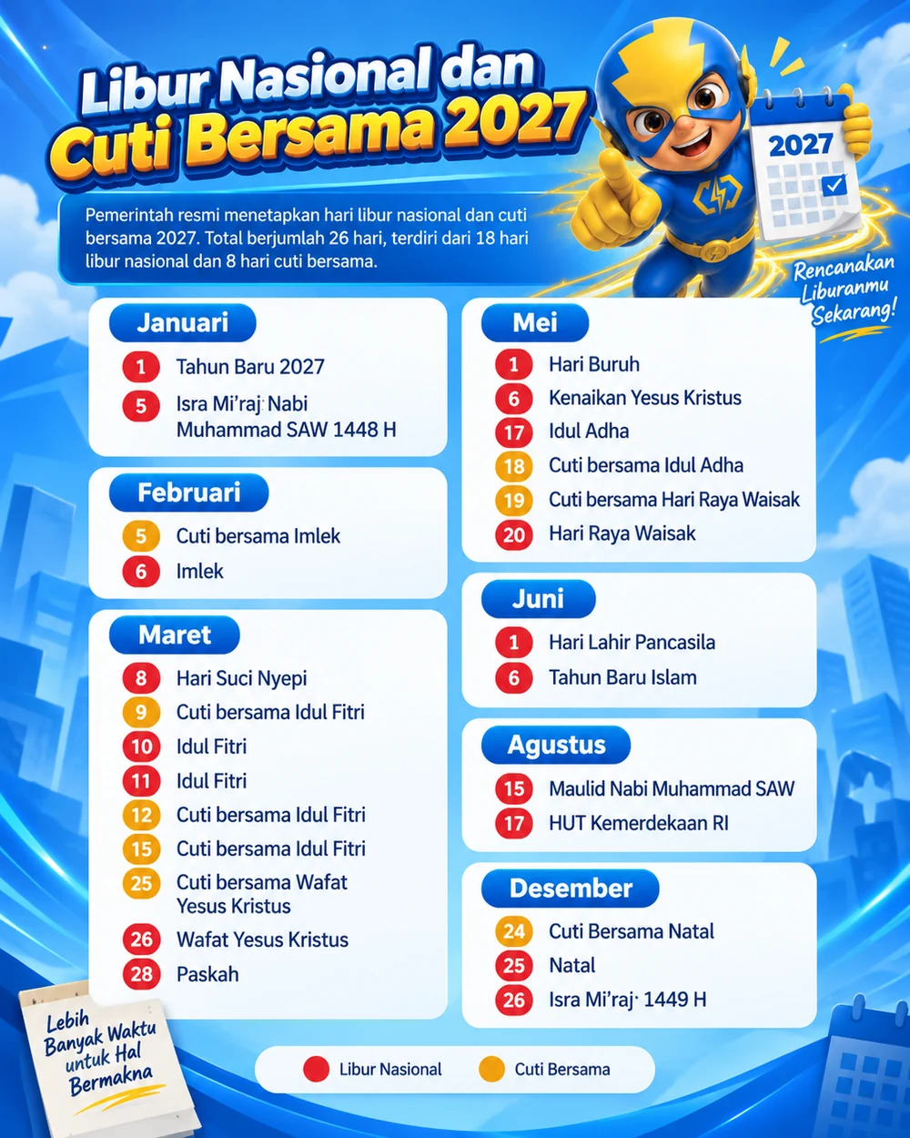 Daftar 18 hari libur nasional dan 8 hari cuti bersama sepanjang tahun 2027